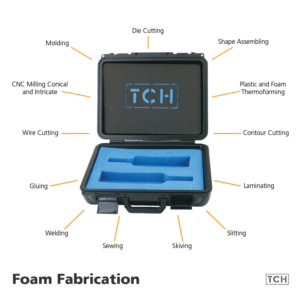 Complete Breakdown of Custom Foam Fabrication Services