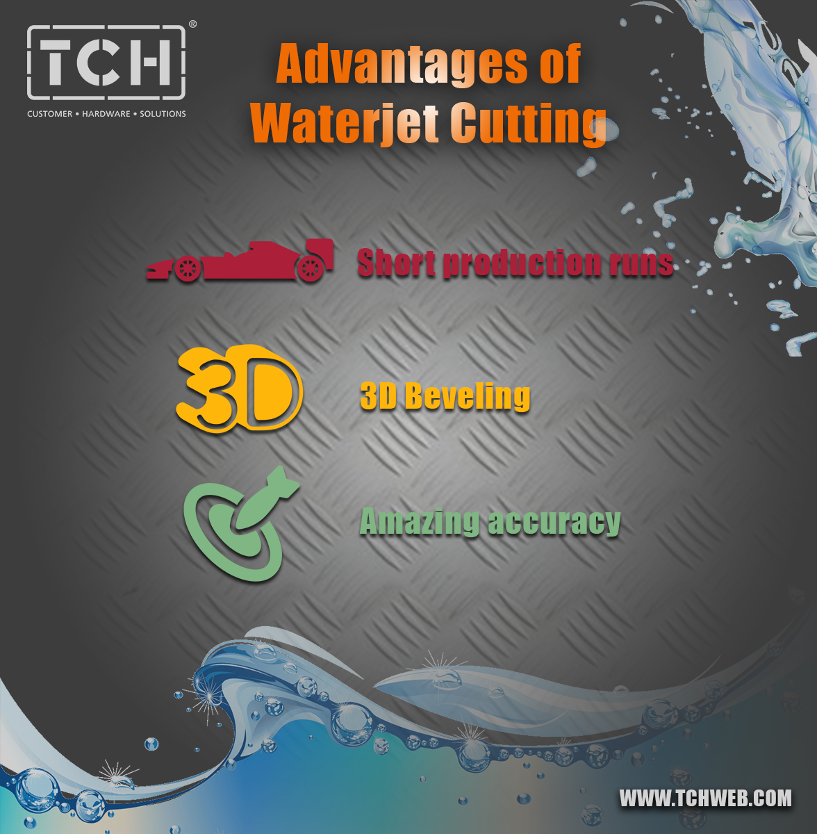 7 Advantages of Waterjet Cutting