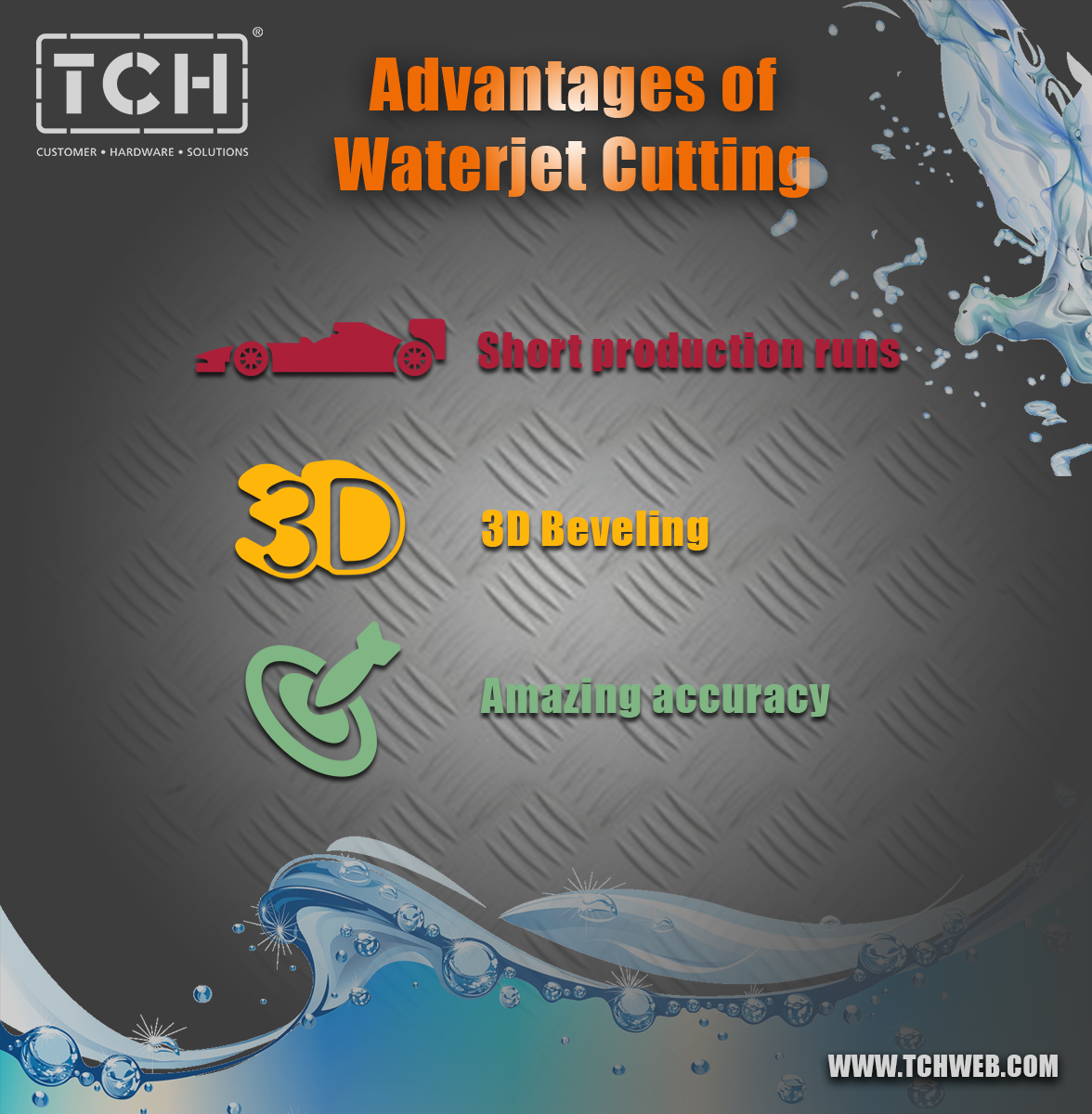 Why Customers Choose Water Jet Cutting for Precision Foam