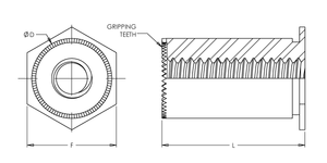 Self-Clinching Standoff, Self-Grounding, 300 Series Stainless Steel, 6-32 x 0.250, 100 Pack