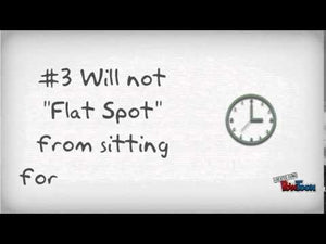 4" Poly Hi-Tech Swivel Caster